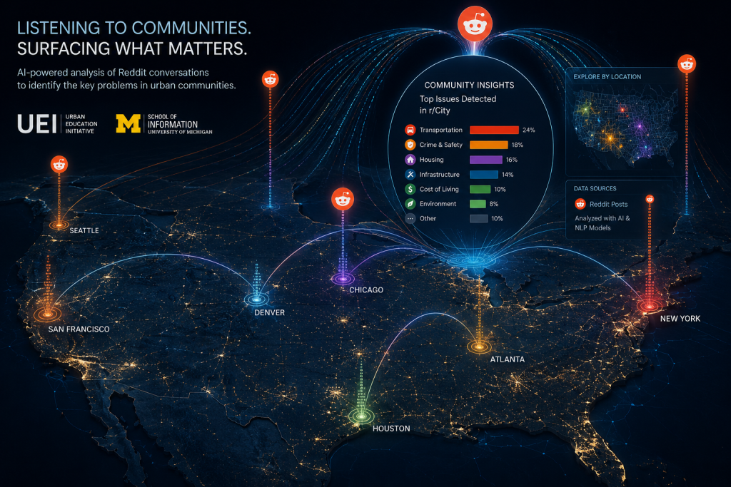 Illustration of Urban Insights Dashboard project