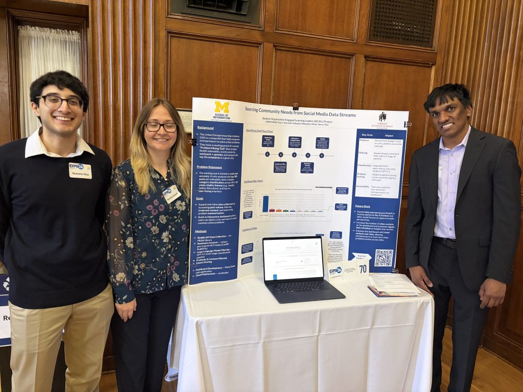 Students standing with their project display board